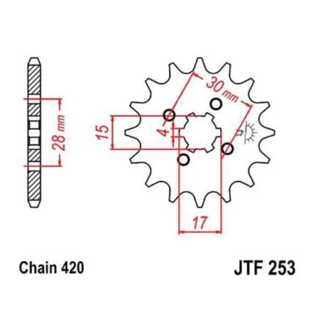 JTF253.15 MPI